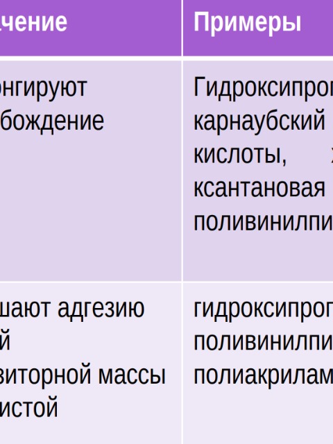 Амир, 21 год, Близнецы Амир, 21 год, Близнецы